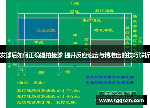 发球后如何正确握拍接球 提升反应速度与精准度的技巧解析